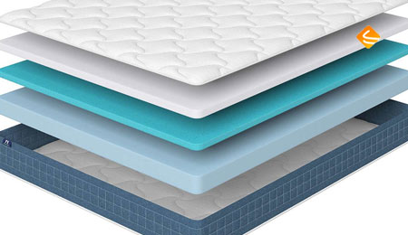 Матрас darwin. Матрас дарвин. Анатомический матрас топпер. Матрас дарвин. Топпер nair auriga 90x220 см.